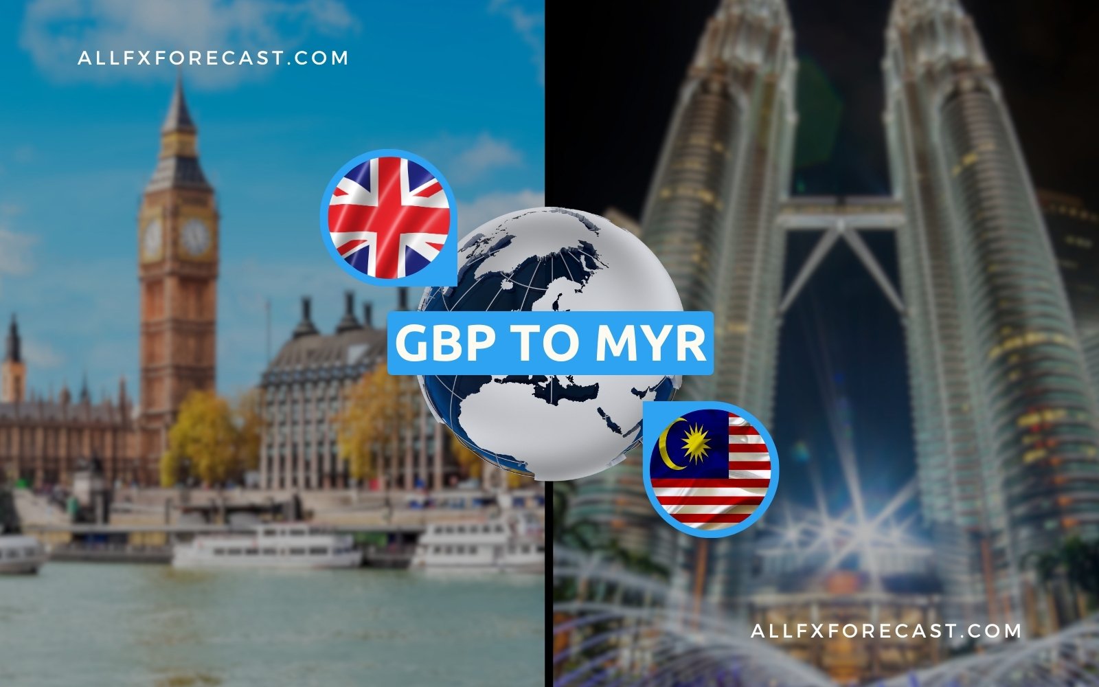 GBP to MYR Forecast
