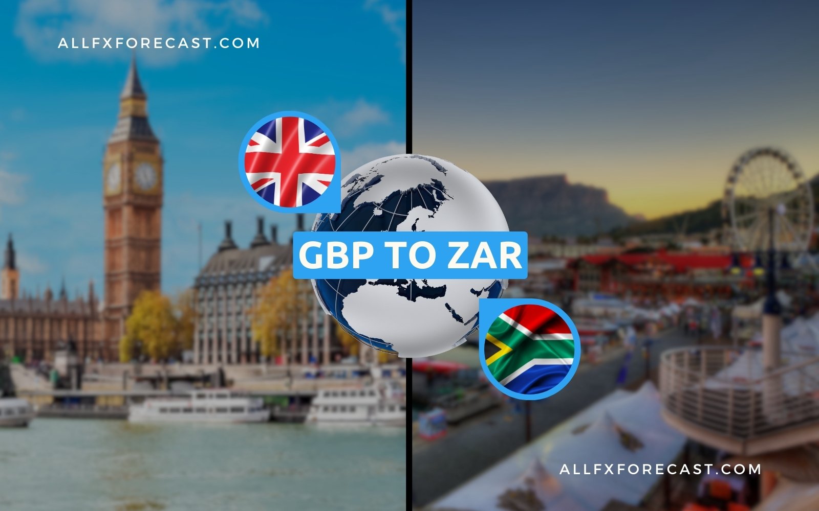 GBP to ZAR Forecast