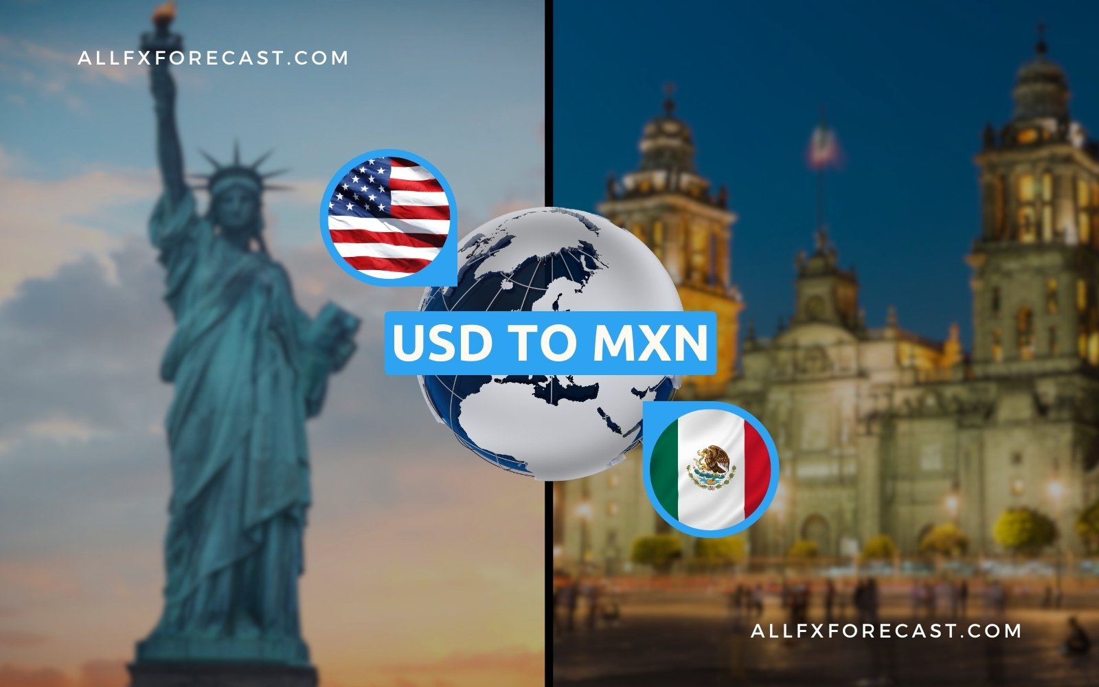 USD to MXN Forecast